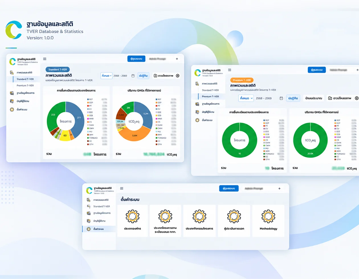 T-VER Database Management System